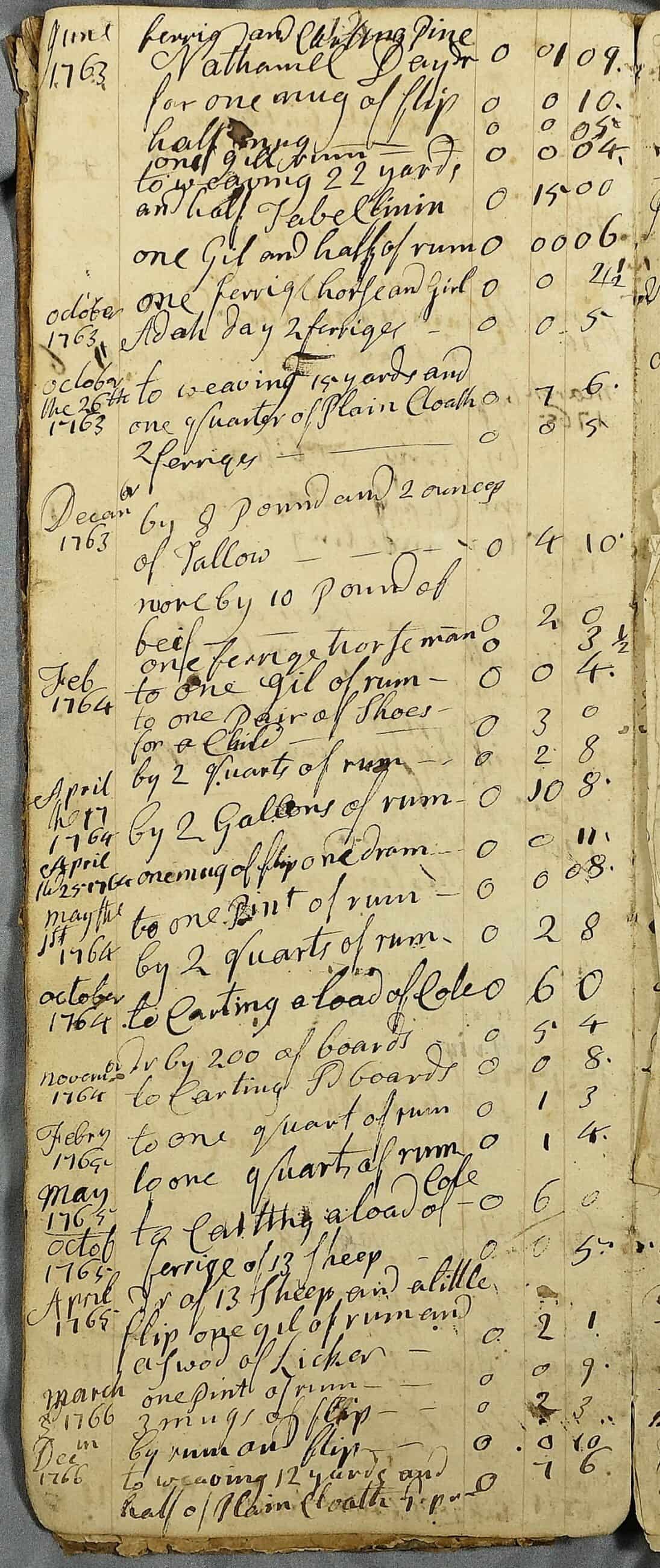 handwritten page excerpt from 18th century account book listing goods bought and sold, including several entried of Rum.