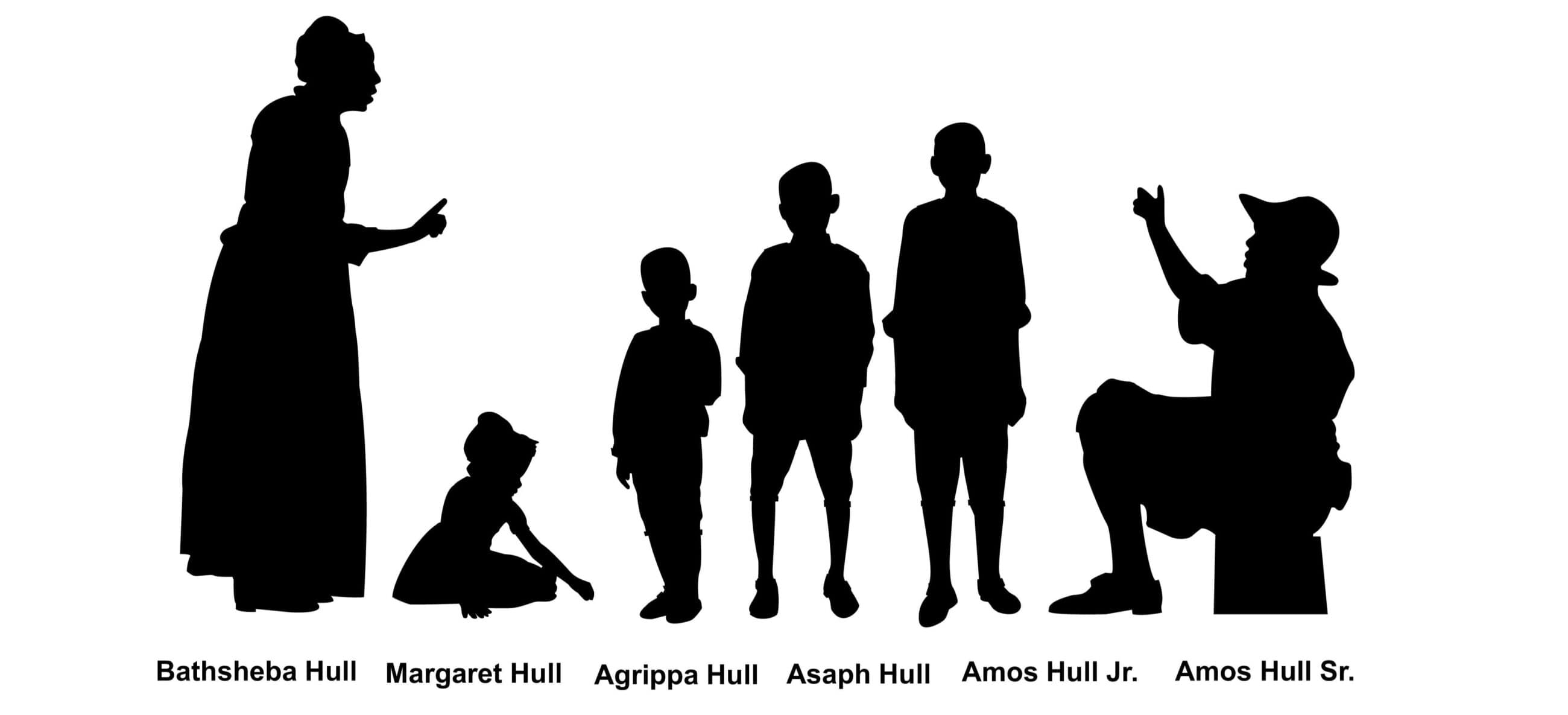 Photograph of the silhouettes created for the Slavery in Northampton exhibit. Depicted (left to right) is a woman in a dress pointing her finger, a small little girl sitting on the ground in a dress and bonnet. Three little boys standing. And a man sitting on something raising his arm expressively. Under each figure is a name of the person the silhouette is supposed to represent (left to right): Bathsheba Hull, Margaret Hull, Agrippa Hull, Asaph Hull, Amos Hull Jr., Amos Hull Sr.