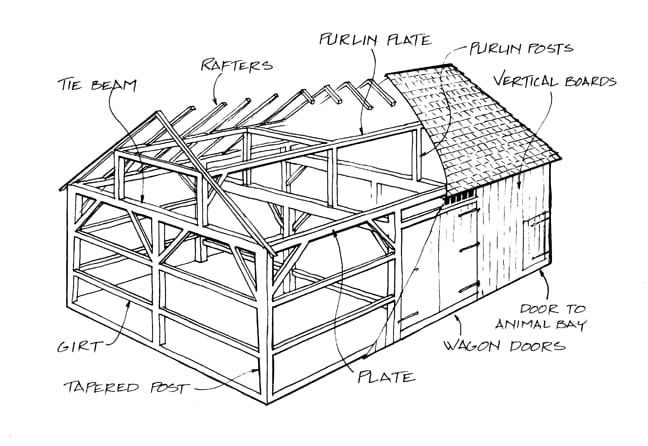 black and white architectural drawing with labels