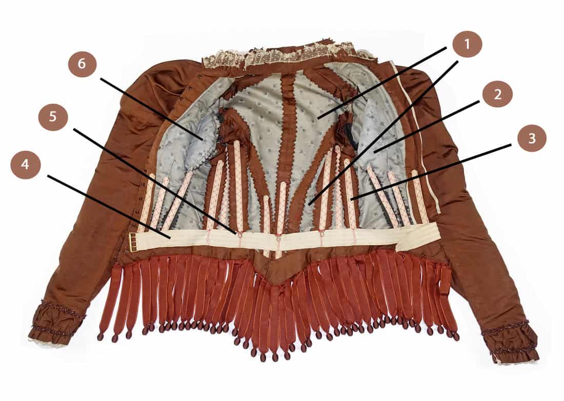 A fringed top in browns, dark red, and silver with 6 points pointing to different details of the top.