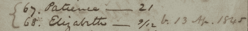 Photograph of section of yellowed handwritten document. It lists:
67. Patience - 21
68. Elizabeth - 9/12 b. 13 Apr. 1845